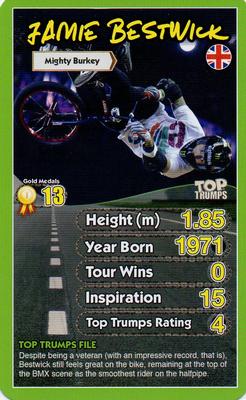 2015 Top Trumps Cycling Heroes #NNO Jamie Bestwick Front